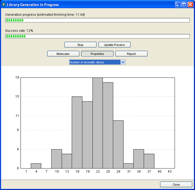 Property distribution histogram