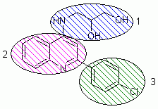 Figure 2 — Division into building blocks