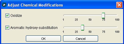 Chemical modification rates